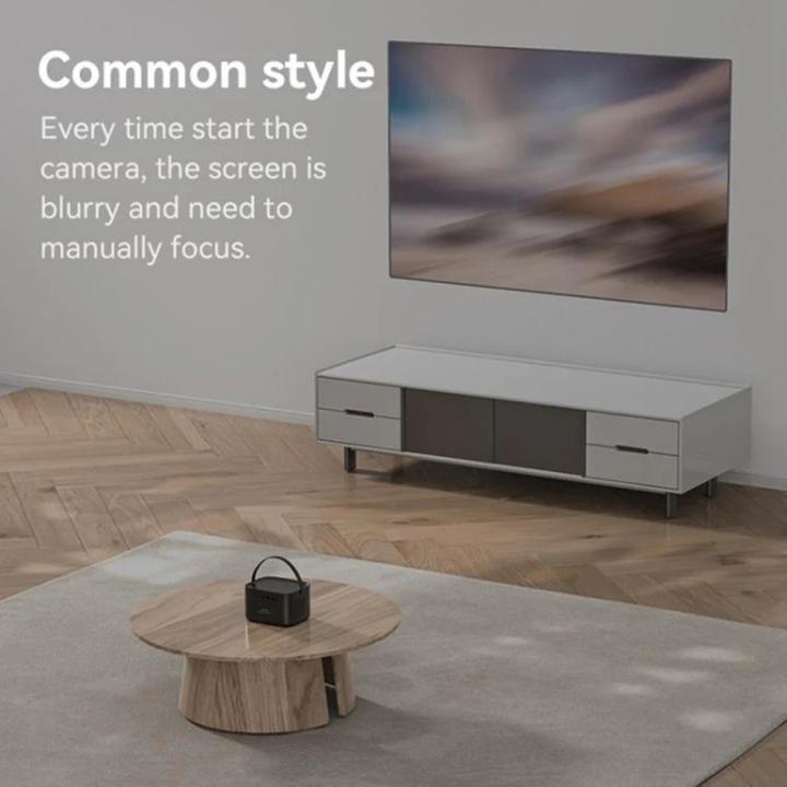 Actual product image Yesido - Smart Projector (TV13) - 1280x720P, 190ANSI, Android 9.0, Bluetooth V5.1 - White (HD, 190 lm)