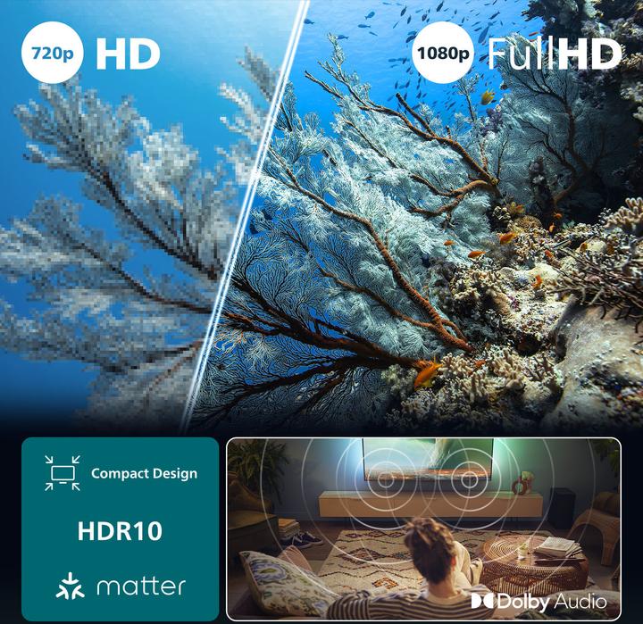 Produktbild Philips 32PFS6900/12 (32", LED, Full HD, 2025)