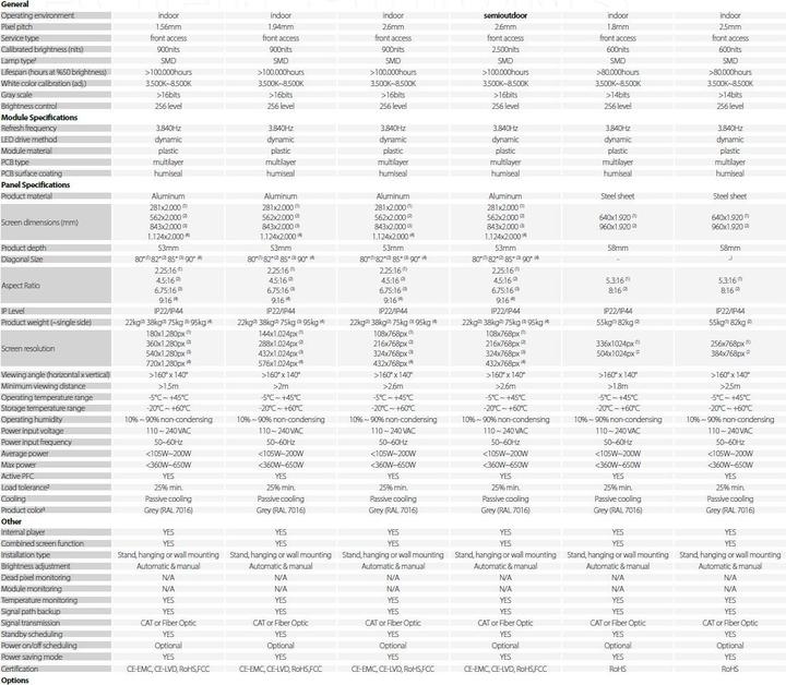 Actual product image DSS Indoor LED Stele Portrait Eco, 85", schwarz
