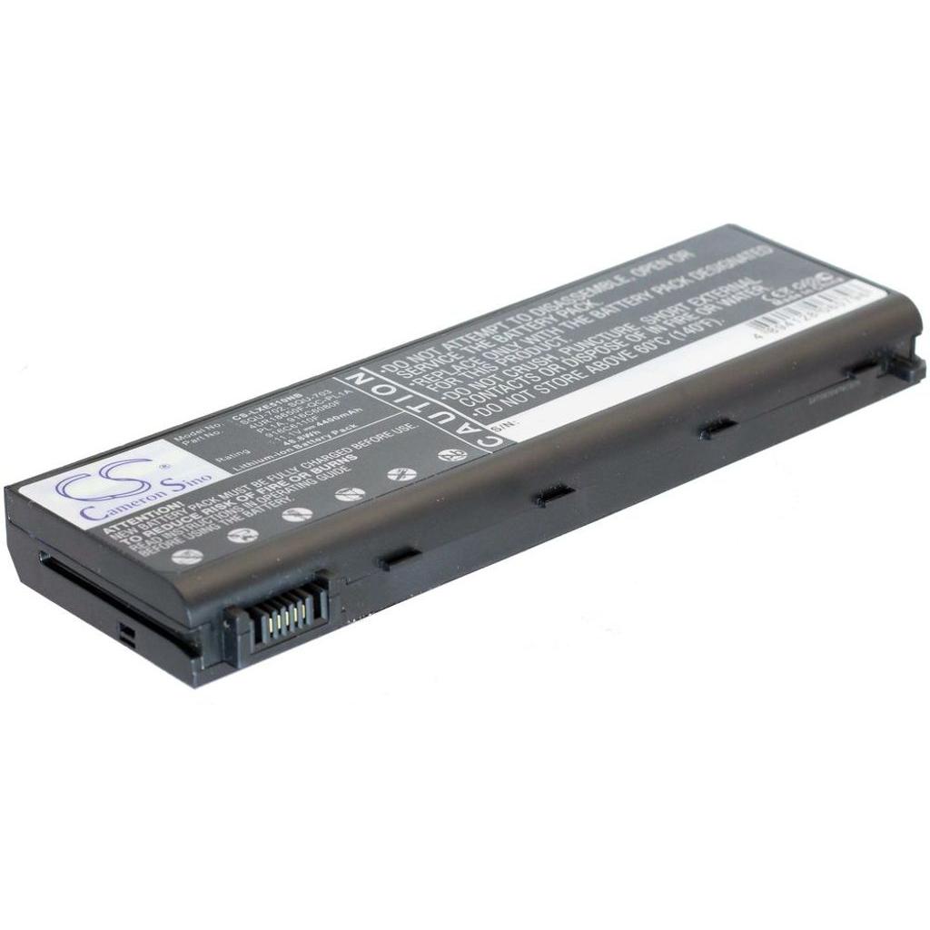 NoName Battery for Samsung Galaxy Ace 2 etc replacement battery, Smartphone Akku