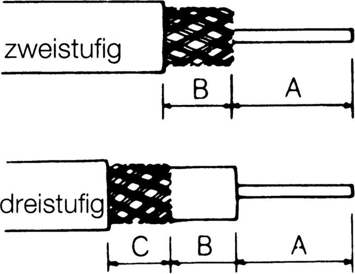 Actual product image Weidmüller Stripping machine Suitable for (116 mm)