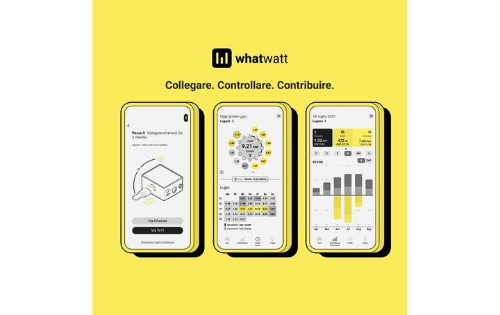 Immagine prodotto Whatwatt Energiemessgerät