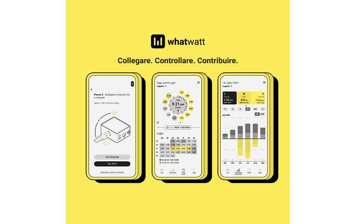 Produktbild Whatwatt Energiemessgerät