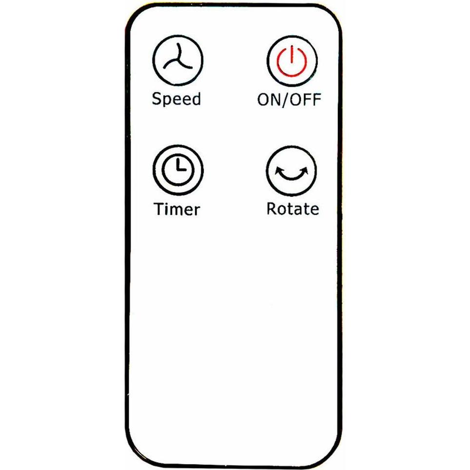 EDM Fernbedienung für Ventilator (Klimaanlage) 33529 33527 Weiss Ersatzteil, Accessori per condizionatore d'aria, Bianco