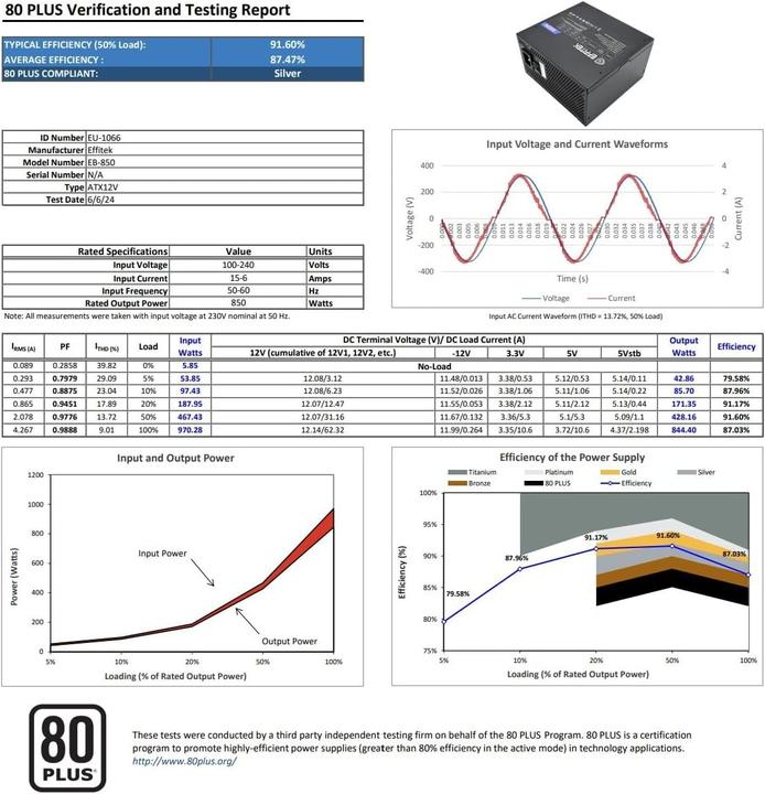 Produktbild Effitek Netzteil 850W Silver ATX 3.1, PCI 5.1 (850 W)