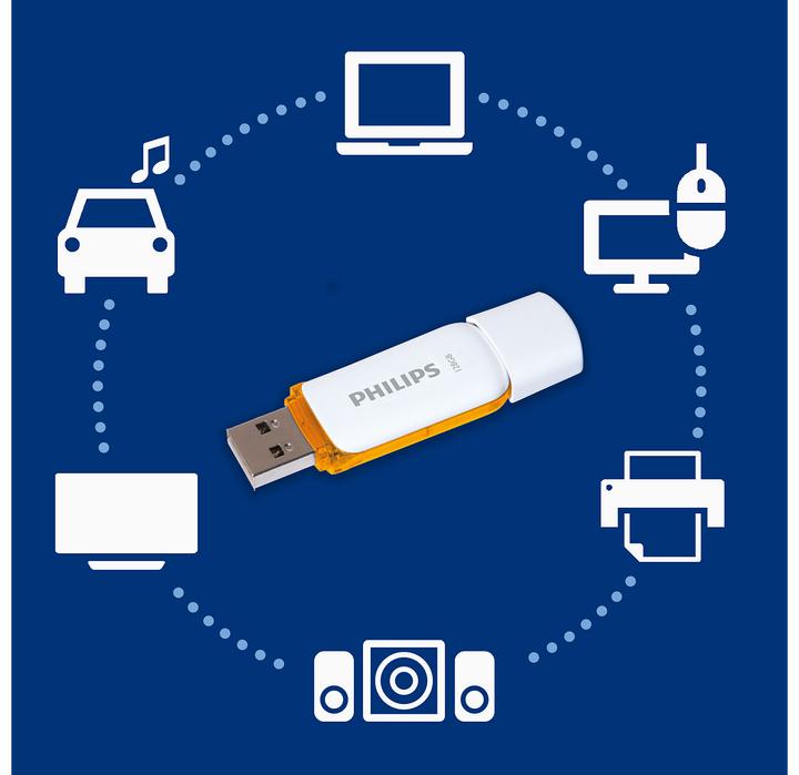 Immagine prodotto Philips Snow Edition (128 GB, USB-A)