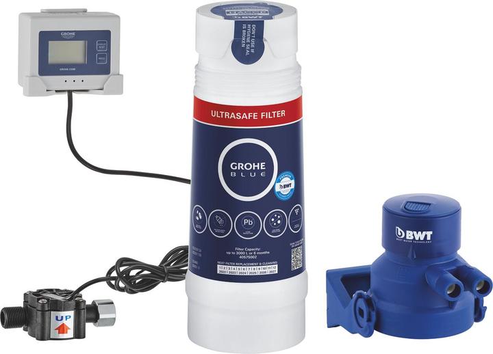 Actual product image Grohe BLUE Ultrasafe filter starter set