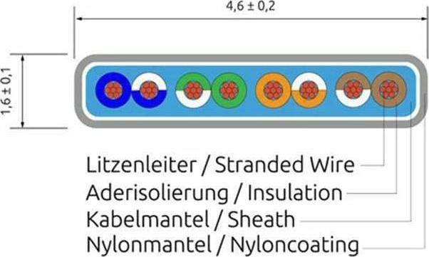 Produktbild Wirewin Slim Toughkabel: UTP, 3m, rot (U/UTP, CAT6, 3 m)