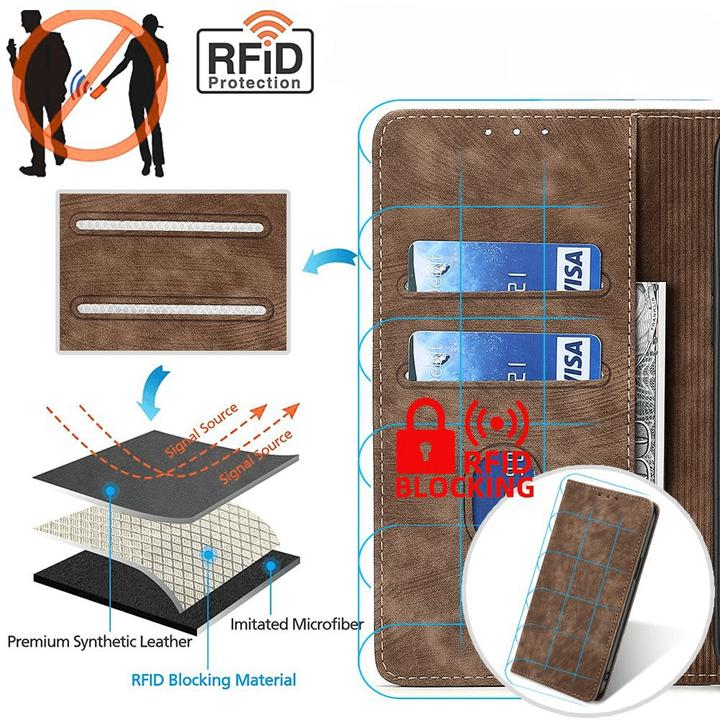 Produktbild Cover-Discount iPhone 15 Pro Max - Hülle mit RFID Blocker braun (Apple iPhone 15 Pro Max)