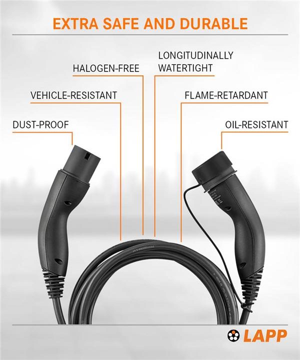 Actual product image Lapp Mobility EV-TYP2 Charging cable (Type 2, 22 kW, 32 A, 7 m)