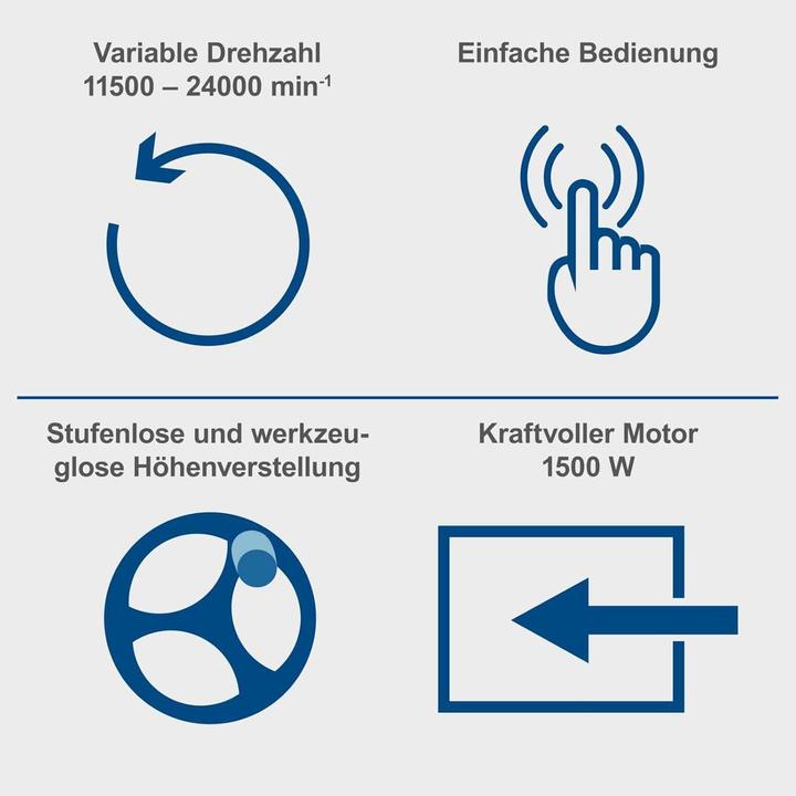 Actual product image Scheppach HF60