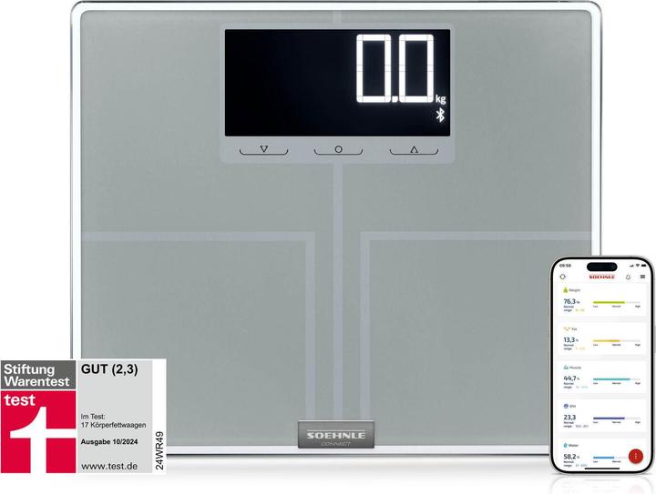 Actual product image Soehnle Shape Sense 200 (200 kg)