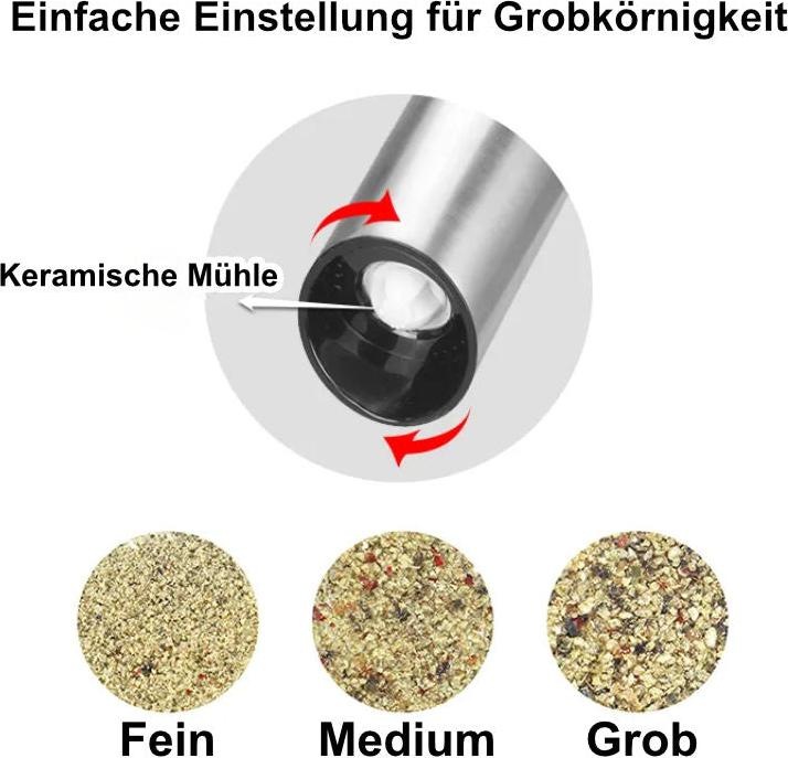 Immagine prodotto Hermex Elektrische Pfeffermühle automatische Gewürzmühle elektronische Mühle (Varie spezie)