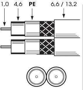Actual product image Televes Preisner SK2000/2plus 100m White Coaxial Cable (Antenna cable)