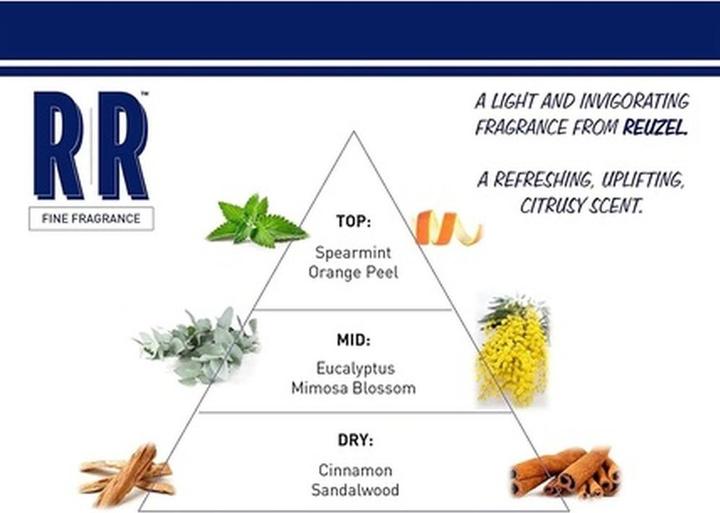 Produktbild Reuzel Fine Fragrance (Spray, 50 ml)