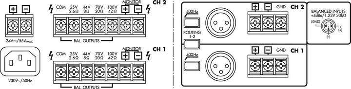 Image du produit Monacor PA-2240 (1 pièce)