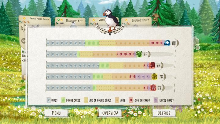 Immagine prodotto Merge Games Wingspan - Edizione speciale /Switch (Switch, Switch Lite, Switch OLED)