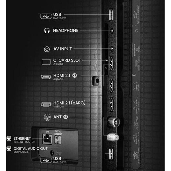 Immagine prodotto Hisense TV 65A7Q (65", QLED, 4K)