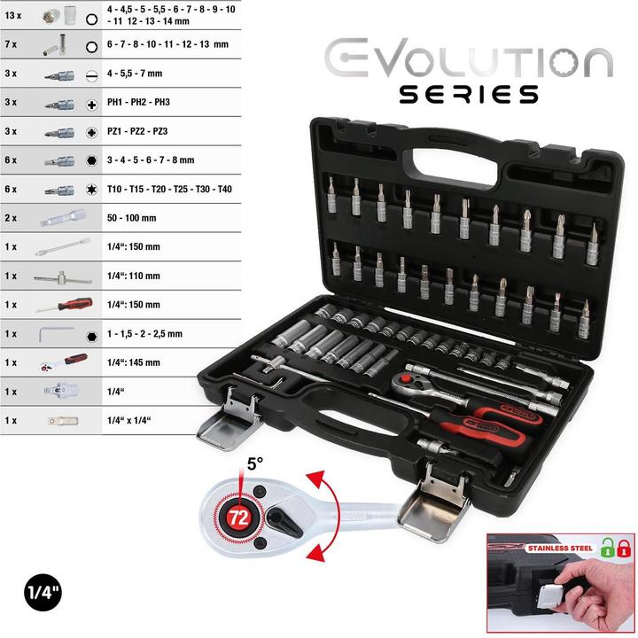 Productafbeelding KS Tools 1/4 doppenset 53 stuks.
