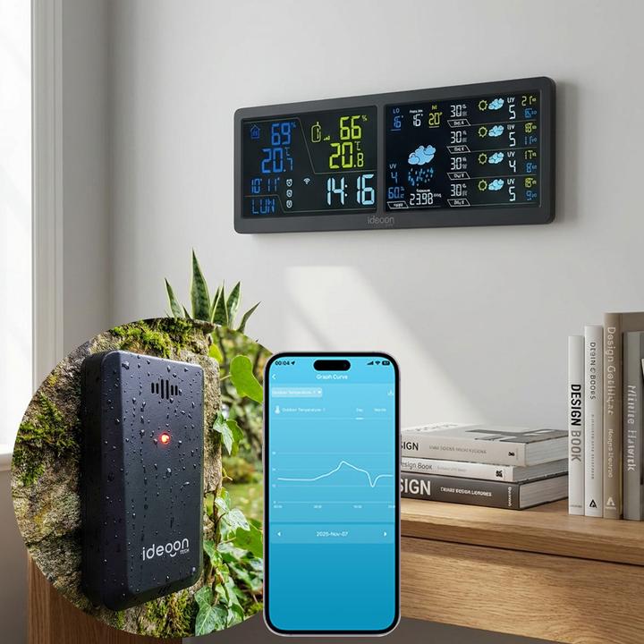 Actual product image Ideoon WLAN Wetterstation mit App & XXL Display: Tuya Smart Home, Aussen-Sensor, Weck-Alarm