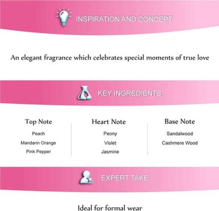 Actual product image Etienne Aigner Cara Mia Solo Tu (Eau de parfum, 50 ml)