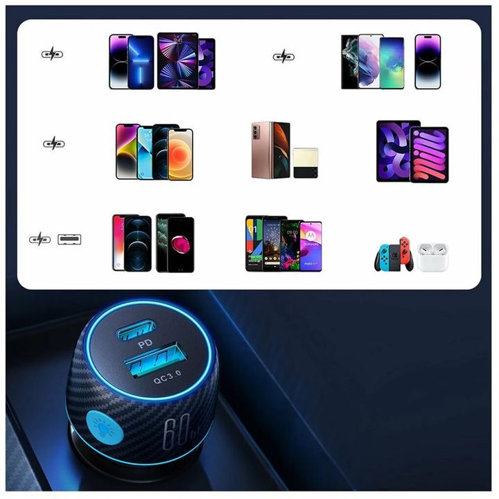 Image du produit Joyroom Chargeur de voiture multi-couleurs avec USB-A+USB-C 60W - Noir