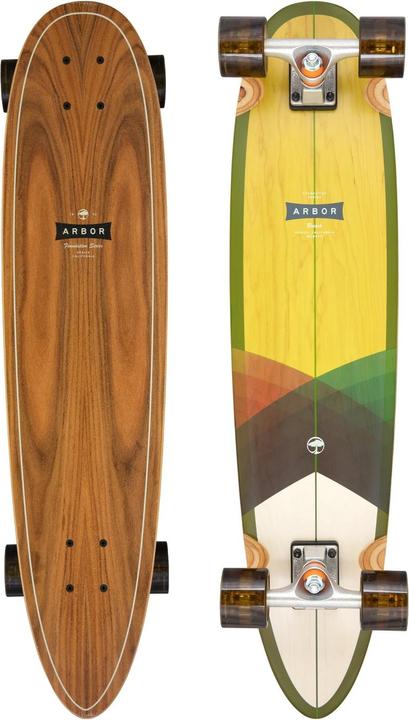 Immagine prodotto Cruiser completa la violazione della Fondazione 34 2023 (34")