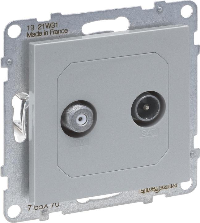 Produktbild Legrand SEANO Einzeldose TV-SAT, 2 Kabel, Sternverkabelung HD-TV, Anschlussdämpfung: 1.5 dB