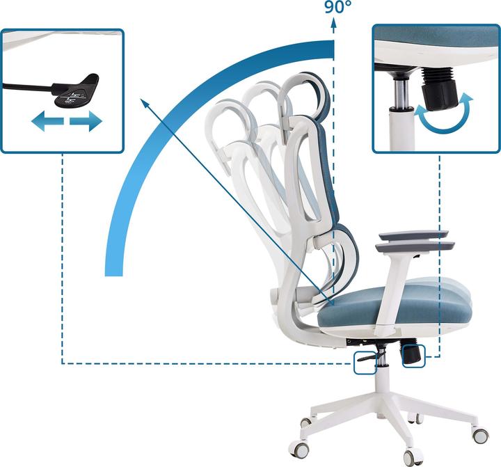 Produktbild MyBuero Ergomy W (45 - 55 cm)