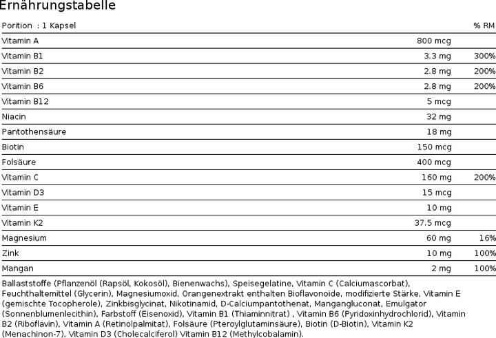 Nährwerte und Zutaten Burgerstein Multivitamin (60 Stück, Kapseln, 128 g)