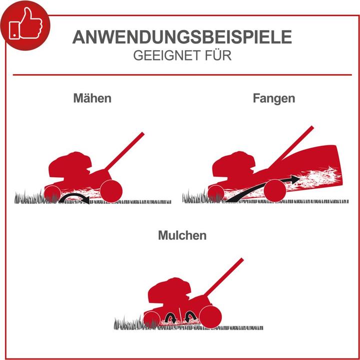 Actual product image Scheppach MP150-46 (Petrol)