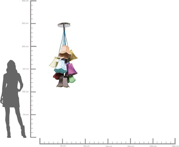 Immagine prodotto Kare Design Lampada a sospensione Saloon Flowers 9 (E14, 9000 lm)