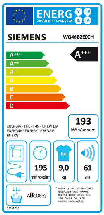 Energie-Label Siemens iQ700 (9 kg, Rechts)