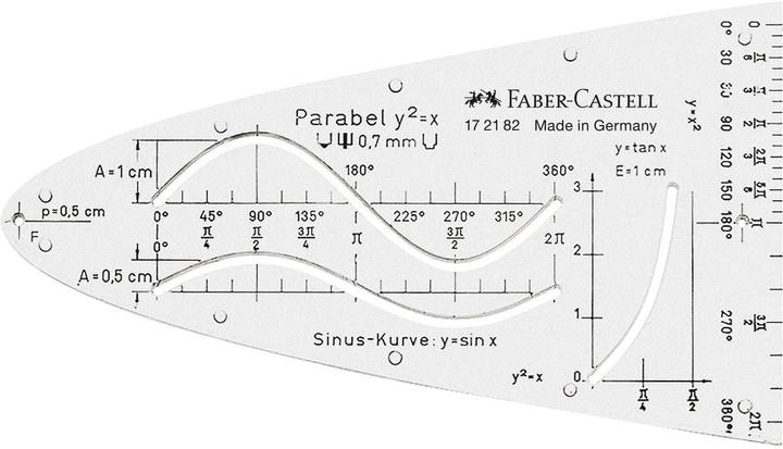 Actual product image Faber-Castell Parabola template (12.40 cm, Plastic)