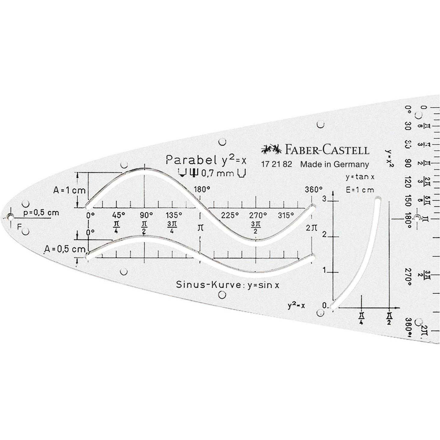 Thumbnail - Faber-Castell, Lineal, Schablone Parabelschablone, Schützhülle (124 mm)