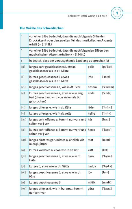Actual product image Grammatik kurz & bündig Schwedisch (German, 2020)
