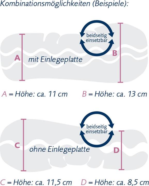 Produktbild Billerbeck Novum (40 x 80 cm)