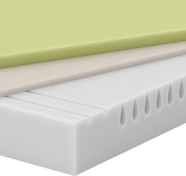 Image du produit BICO basics Basics Modèle #02 (Noyau de mousse, 80 x 200 cm)