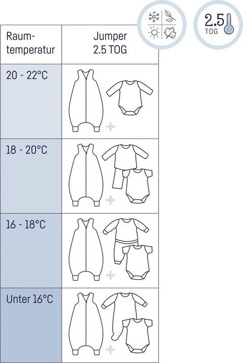 Immagine prodotto Julius Zöllner Sacco nanna Baby All Year Maglia Savannah Beige 104 cm (104 cm)