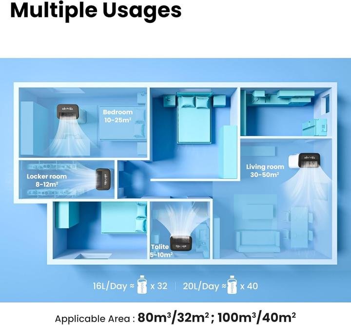 Image du produit Comfee MDDF-20DEN7 (40 m², 20 l/24h)