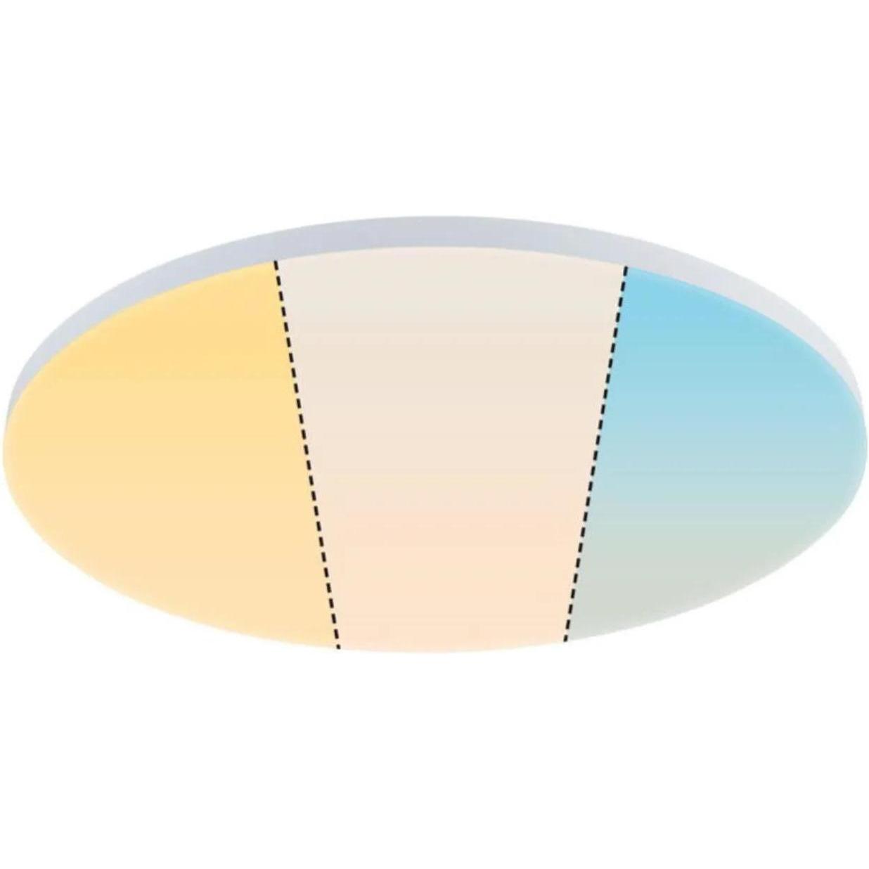 Paulmann, Wandleuchte + Deckenleuchte, Panel Verlora (4000 lm)