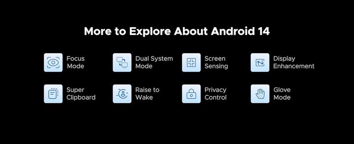 Immagine prodotto Doogee Lama 10 Max (256 GB, Nero, 6.56", Doppia SIM, 4G)