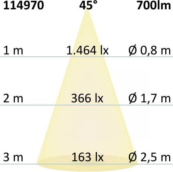 Immagine prodotto Isoled Apparecchio da incasso a LED Slim68 9W bianco rotondo dimmerabile Dim-To-Warm (700 lm)