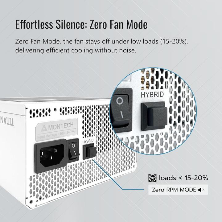 Actual product image Montech Titan PLA 1200W - 80 PLUS & Cybenetics Platinum, modular, PCIe 5.1 - 1200 Watt (1200 W)