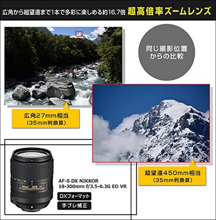 Actual product image Nikon AF-S Nikkor 18-300mm f/3.5-6.3G ED DX VR (Nikon F, APS-C / DX)