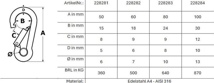 Produktbild Compass Karabinerhaken