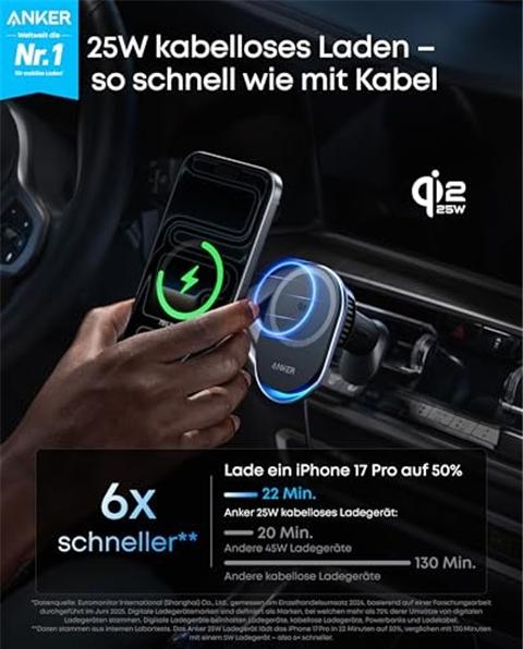 Actual product image Anker Cigarette Dual Car Charger Black