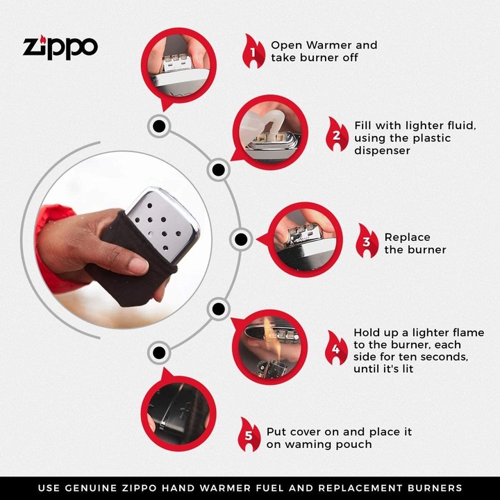 Image du produit Zippo Poêle de poche essence