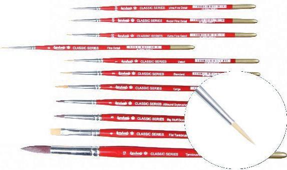 Immagine prodotto Wittmax Classico dettaglio fine 0