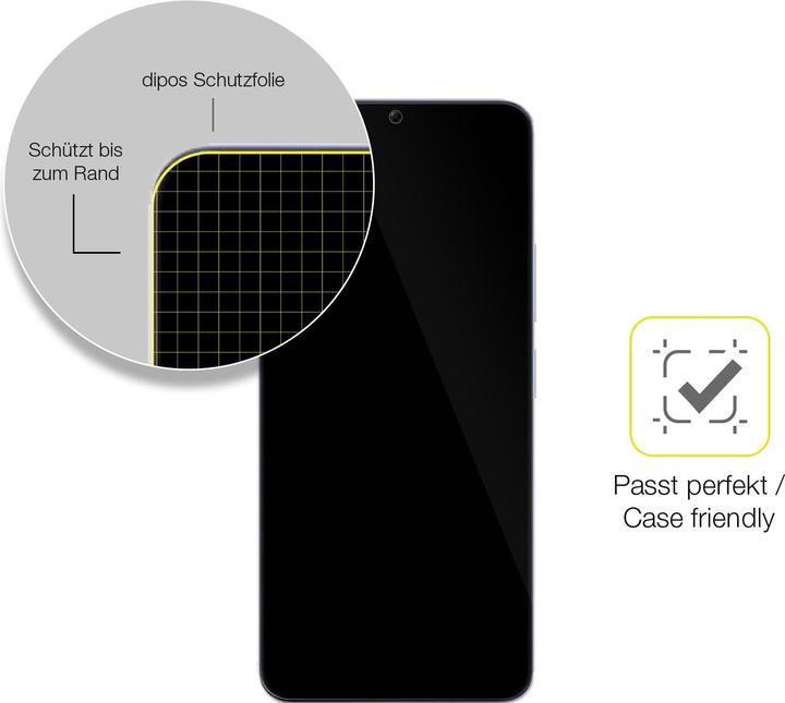 Actual product image Dipos Screen Protector Full-Cover 3D (2 pcs., Xiaomi Poco M6)